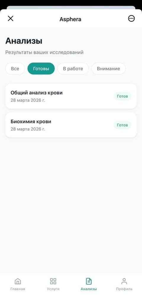 Результаты анализов в МАКС